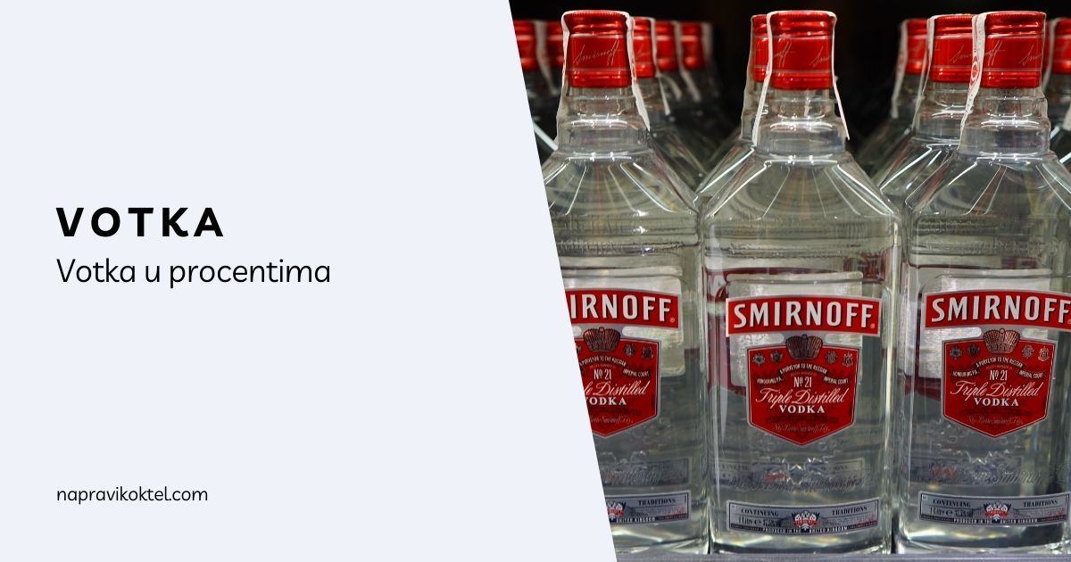 Votka u procentima: Zanimljivosti koje možda niste znali